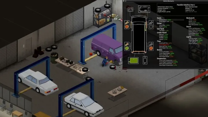 How to Survive and Thrive in Project Zomboid: A Complete Guide from Day One to Long-Term Survival